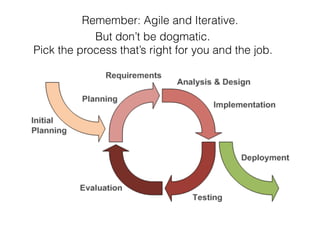 Remember: Agile and Iterative.
But don’t be dogmatic.
Pick the process that’s right for you and the job.
 