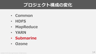 Copyright (C) 2019 Yahoo Japan Corporation. All Rights Reserved.
プロジェクト構成の変化
14
• Common
• HDFS
• MapReduce
• YARN
• Submarine
• Ozone
 