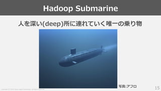 Copyright (C) 2019 Yahoo Japan Corporation. All Rights Reserved.
Hadoop Submarine
15
人を深い(deep)所に連れていく唯一の乗り物
写真:アフロ
 