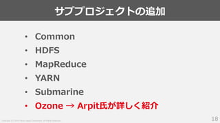 Copyright (C) 2019 Yahoo Japan Corporation. All Rights Reserved.
サブプロジェクトの追加
18
• Common
• HDFS
• MapReduce
• YARN
• Submarine
• Ozone → Arpit氏が詳しく紹介
 