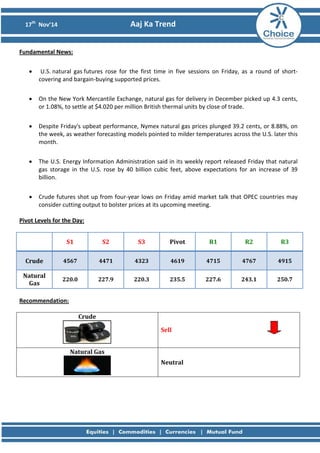 17th
Nov’14 Aaj Ka Trend
Fundamental News:
• U.S. natural gas futures rose for the first time in five sessions on Friday, as a round of short-
covering and bargain-buying supported prices.
• On the New York Mercantile Exchange, natural gas for delivery in December picked up 4.3 cents,
or 1.08%, to settle at $4.020 per million British thermal units by close of trade.
• Despite Friday's upbeat performance, Nymex natural gas prices plunged 39.2 cents, or 8.88%, on
the week, as weather forecasting models pointed to milder temperatures across the U.S. later this
month.
• The U.S. Energy Information Administration said in its weekly report released Friday that natural
gas storage in the U.S. rose by 40 billion cubic feet, above expectations for an increase of 39
billion.
• Crude futures shot up from four-year lows on Friday amid market talk that OPEC countries may
consider cutting output to bolster prices at its upcoming meeting.
Pivot Levels for the Day:
S1 S2 S3 Pivot R1 R2 R3
Crude 4567 4471 4323 4619 4715 4767 4915
Natural
Gas
220.0 227.9 220.3 235.5 227.6 243.1 250.7
Recommendation:
Crude
Sell
Natural Gas
Neutral
 