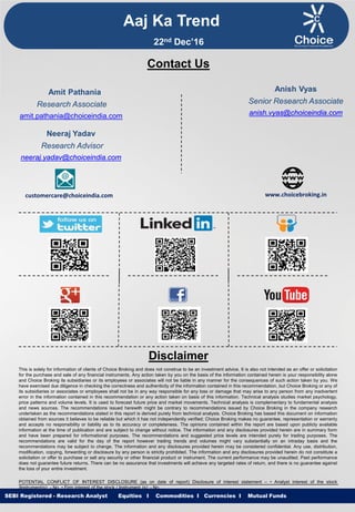 Equities I Commodities I Currencies I Mutual Funds
This is solely for information of clients of Choice Broking and does not construe to be an investment advice. It is also not intended as an offer or solicitation
for the purchase and sale of any financial instruments. Any action taken by you on the basis of the information contained herein is your responsibility alone
and Choice Broking its subsidiaries or its employees or associates will not be liable in any manner for the consequences of such action taken by you. We
have exercised due diligence in checking the correctness and authenticity of the information contained in this recommendation, but Choice Broking or any of
its subsidiaries or associates or employees shall not be in any way responsible for any loss or damage that may arise to any person from any inadvertent
error in the information contained in this recommendation or any action taken on basis of this information. Technical analysis studies market psychology,
price patterns and volume levels. It is used to forecast future price and market movements. Technical analysis is complementary to fundamental analysis
and news sources. The recommendations issued herewith might be contrary to recommendations issued by Choice Broking in the company research
undertaken as the recommendations stated in this report is derived purely from technical analysis. Choice Broking has based this document on information
obtained from sources it believes to be reliable but which it has not independently verified; Choice Broking makes no guarantee, representation or warranty
and accepts no responsibility or liability as to its accuracy or completeness. The opinions contained within the report are based upon publicly available
information at the time of publication and are subject to change without notice. The information and any disclosures provided herein are in summary form
and have been prepared for informational purposes. The recommendations and suggested price levels are intended purely for trading purposes. The
recommendations are valid for the day of the report however trading trends and volumes might vary substantially on an intraday basis and the
recommendations may be subject to change. The information and any disclosures provided herein may be considered confidential. Any use, distribution,
modification, copying, forwarding or disclosure by any person is strictly prohibited. The information and any disclosures provided herein do not constitute a
solicitation or offer to purchase or sell any security or other financial product or instrument. The current performance may be unaudited. Past performance
does not guarantee future returns. There can be no assurance that investments will achieve any targeted rates of return, and there is no guarantee against
the loss of your entire investment.
POTENTIAL CONFLICT OF INTEREST DISCLOSURE (as on date of report) Disclosure of interest statement – • Analyst interest of the stock
/Instrument(s): - No. • Firm interest of the stock / Instrument (s): - No.
Disclaimer
Contact Us
Amit Pathania
Research Associate
amit.pathania@choiceindia.com
www.choicebroking.incustomercare@choiceindia.com
SEBI Registered - Research Analyst Equities I Commodities I Currencies I Mutual Funds
Aaj Ka Trend
22nd Dec’16
Neeraj Yadav
Research Advisor
neeraj.yadav@choiceindia.com
Anish Vyas
Senior Research Associate
anish.vyas@choiceindia.com
Anish Vyas
Digitally signed by Anish Vyas
DN: cn=Anish Vyas, o=Choice Merchandise
Broking Pvt. Ltd, ou=Sr. Research Associate,
email=anish.vyas@choiceindia.com, c=IN
Date: 2016.12.22 09:34:34 +05'30'
 