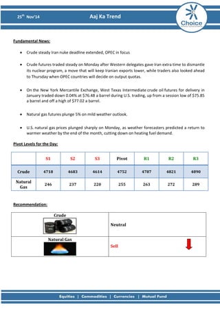 25th Nov’14 Aaj Ka Trend 
Fundamental News: 
• Crude steady Iran nuke deadline extended, OPEC in focus 
• Crude futures traded steady on Monday after Western delegates gave Iran extra time to dismantle its nuclear program, a move that will keep Iranian exports lower, while traders also looked ahead to Thursday when OPEC countries will decide on output quotas. 
• On the New York Mercantile Exchange, West Texas Intermediate crude oil futures for delivery in January traded down 0.04% at $76.48 a barrel during U.S. trading, up from a session low of $75.85 a barrel and off a high of $77.02 a barrel. 
• Natural gas futures plunge 5% on mild weather outlook. 
• U.S. natural gas prices plunged sharply on Monday, as weather forecasters predicted a return to warmer weather by the end of the month, cutting down on heating fuel demand. 
Pivot Levels for the Day: 
S1 
S2 
S3 
Pivot 
R1 
R2 
R3 
Crude 
4718 
4683 
4614 
4752 
4787 
4821 
4890 
Natural Gas 
246 
237 
220 
255 
263 
272 
289 
Recommendation: 
Crude 
Neutral 
Natural Gas 
Sell 
 