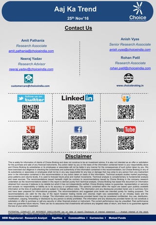 Equities I Commodities I Currencies I Mutual Funds
This is solely for information of clients of Choice Broking and does not construe to be an investment advice. It is also not intended as an offer or solicitation
for the purchase and sale of any financial instruments. Any action taken by you on the basis of the information contained herein is your responsibility alone
and Choice Broking its subsidiaries or its employees or associates will not be liable in any manner for the consequences of such action taken by you. We
have exercised due diligence in checking the correctness and authenticity of the information contained in this recommendation, but Choice Broking or any of
its subsidiaries or associates or employees shall not be in any way responsible for any loss or damage that may arise to any person from any inadvertent
error in the information contained in this recommendation or any action taken on basis of this information. Technical analysis studies market psychology,
price patterns and volume levels. It is used to forecast future price and market movements. Technical analysis is complementary to fundamental analysis
and news sources. The recommendations issued herewith might be contrary to recommendations issued by Choice Broking in the company research
undertaken as the recommendations stated in this report is derived purely from technical analysis. Choice Broking has based this document on information
obtained from sources it believes to be reliable but which it has not independently verified; Choice Broking makes no guarantee, representation or warranty
and accepts no responsibility or liability as to its accuracy or completeness. The opinions contained within the report are based upon publicly available
information at the time of publication and are subject to change without notice. The information and any disclosures provided herein are in summary form
and have been prepared for informational purposes. The recommendations and suggested price levels are intended purely for trading purposes. The
recommendations are valid for the day of the report however trading trends and volumes might vary substantially on an intraday basis and the
recommendations may be subject to change. The information and any disclosures provided herein may be considered confidential. Any use, distribution,
modification, copying, forwarding or disclosure by any person is strictly prohibited. The information and any disclosures provided herein do not constitute a
solicitation or offer to purchase or sell any security or other financial product or instrument. The current performance may be unaudited. Past performance
does not guarantee future returns. There can be no assurance that investments will achieve any targeted rates of return, and there is no guarantee against
the loss of your entire investment.
POTENTIAL CONFLICT OF INTEREST DISCLOSURE (as on date of report) Disclosure of interest statement – • Analyst interest of the stock
/Instrument(s): - No. • Firm interest of the stock / Instrument (s): - No.
Disclaimer
Contact Us
Amit Pathania
Research Associate
amit.pathania@choiceindia.com
Rohan Patil
Research Associate
rohan.patil@choiceindia.com
www.choicebroking.incustomercare@choiceindia.com
SEBI Registered - Research Analyst Equities I Commodities I Currencies I Mutual Funds
Aaj Ka Trend
25th Nov’16
Neeraj Yadav
Research Advisor
neeraj.yadav@choiceindia.com
Anish Vyas
Senior Research Associate
anish.vyas@choiceindia.com
Amit Pathania
Digitally signed by Amit Pathania
DN: cn=Amit Pathania, o=Choice Equity Broking Pvt. ltd,
ou=Research Department,
email=amit.pathania@choiceindia.com, c=IN
Date: 2016.11.25 08:43:58 +05'30'
 