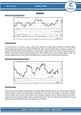 26th Sept 2014 Aaj Ka Trend 
Energy MCX Crude Oct Hourly Chart: 
Technical Views: As mentioned in our previous report, prices have broken the upper band of 5650 and moved higher almost achieving our short term target of 5780 levels. Bias remains bullish with no change in outlook. On hourly timeframe, RSI has formed positive reversal which suggest up move is still left. Double bottom on NYMEX crude would confirm above 94.10$ levels which would move prices towards higher levels. For now we expect prices to move near 5810/5860 levels as long as 5695 is protected on downside. MCX Natural Gas Sept Hourly Chart: 
Technical Views: Natural gas prices initially moved higher but spiked lower following natural gas inventory but failed to sustain at lower levels and moved higher achieving our first short term target of 240 levels. Outlook remains bullish until reversal confirmation. The momentum indicator, RSI on hourly timeframe has taken support near 40 and moved higher which is positive for prices. Dip near 238 can be considered as buying opportunity to test 243/245 levels with support near 234 levels. 
 