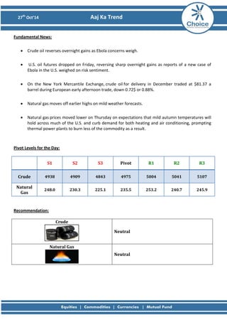 27th Oct’14 Aaj Ka Trend 
Fundamental News: 
• Crude oil reverses overnight gains as Ebola concerns weigh. 
• U.S. oil futures dropped on Friday, reversing sharp overnight gains as reports of a new case of Ebola in the U.S. weighed on risk sentiment. 
• On the New York Mercantile Exchange, crude oil for delivery in December traded at $81.37 a barrel during European early afternoon trade, down 0.72$ or 0.88%. 
• Natural gas moves off earlier highs on mild weather forecasts. • Natural gas prices moved lower on Thursday on expectations that mild autumn temperatures will hold across much of the U.S. and curb demand for both heating and air conditioning, prompting thermal power plants to burn less of the commodity as a result. 
Pivot Levels for the Day: 
S1 
S2 
S3 
Pivot 
R1 
R2 
R3 
Crude 
4938 
4909 
4843 
4975 
5004 
5041 
5107 
Natural Gas 
248.0 
230.3 
225.1 
235.5 
253.2 
240.7 
245.9 
Recommendation: 
Crude 
Neutral 
Natural Gas 
Neutral 
 