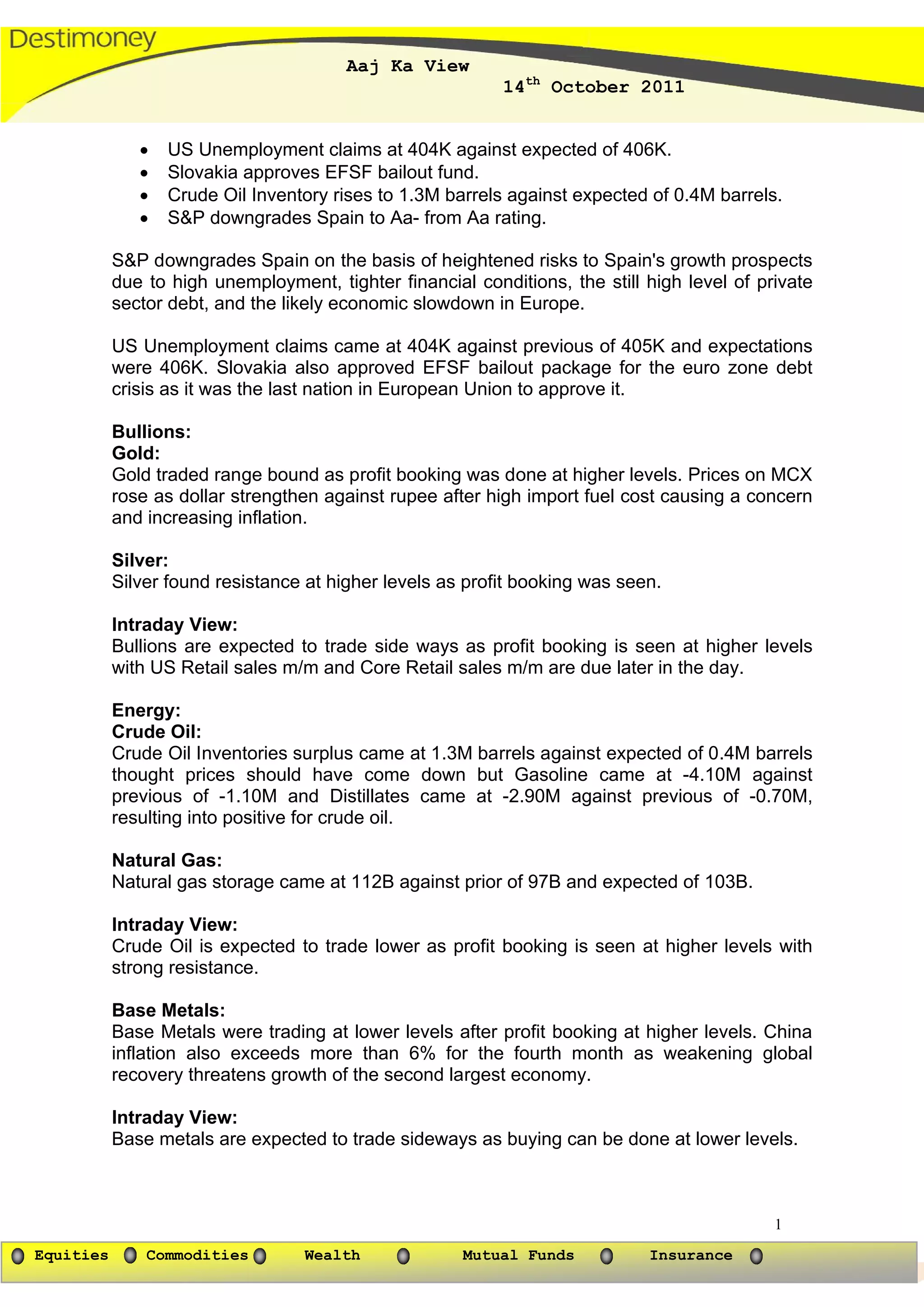 Aaj Ka View
                                                           14th October 2011


                 US Unemployment claims at 404K against expected of 406K.
                 Slovakia approves EFSF bailout fund.
                 Crude Oil Inventory rises to 1.3M barrels against expected of 0.4M barrels.
                 S&P downgrades Spain to Aa- from Aa rating.

           S&P downgrades Spain on the basis of heightened risks to Spain's growth prospects
           due to high unemployment, tighter financial conditions, the still high level of private
           sector debt, and the likely economic slowdown in Europe.

           US Unemployment claims came at 404K against previous of 405K and expectations
           were 406K. Slovakia also approved EFSF bailout package for the euro zone debt
           crisis as it was the last nation in European Union to approve it.

           Bullions:
           Gold:
           Gold traded range bound as profit booking was done at higher levels. Prices on MCX
           rose as dollar strengthen against rupee after high import fuel cost causing a concern
           and increasing inflation.

           Silver:
           Silver found resistance at higher levels as profit booking was seen.

           Intraday View:
           Bullions are expected to trade side ways as profit booking is seen at higher levels
           with US Retail sales m/m and Core Retail sales m/m are due later in the day.

           Energy:
           Crude Oil:
           Crude Oil Inventories surplus came at 1.3M barrels against expected of 0.4M barrels
           thought prices should have come down but Gasoline came at -4.10M against
           previous of -1.10M and Distillates came at -2.90M against previous of -0.70M,
           resulting into positive for crude oil.

           Natural Gas:
           Natural gas storage came at 112B against prior of 97B and expected of 103B.

           Intraday View:
           Crude Oil is expected to trade lower as profit booking is seen at higher levels with
           strong resistance.

           Base Metals:
           Base Metals were trading at lower levels after profit booking at higher levels. China
           inflation also exceeds more than 6% for the fourth month as weakening global
           recovery threatens growth of the second largest economy.

           Intraday View:
           Base metals are expected to trade sideways as buying can be done at lower levels.



                                                                                             1
Equities       Commodities        Wealth              Mutual Funds           Insurance
 