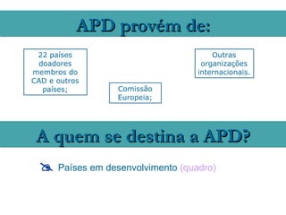 APD provém de:
 22 países                              Outras
 doadores                            organizações
membros do                          internacionais.
CAD e outros
  países;         Comissão
                  Europeia;




 A quem se destina a APD?
     Países em desenvolvimento (quadro)
 