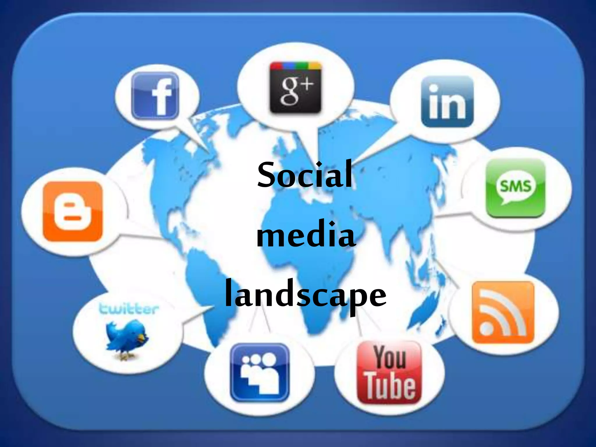 Social
media
landscape
 