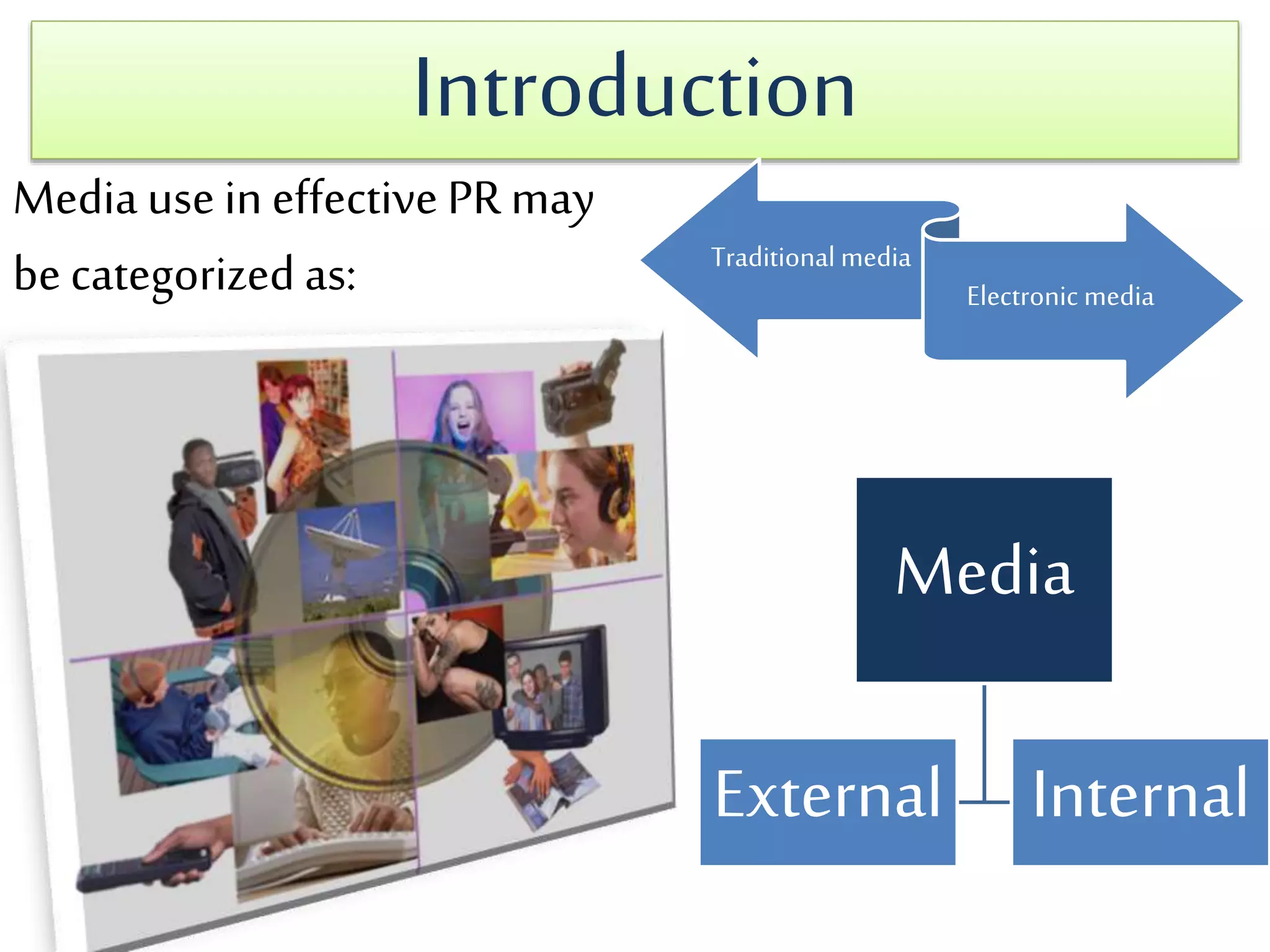Introduction
Media use in effective PR may
be categorized as: Traditional media
Electronic media
Media
External Internal
 