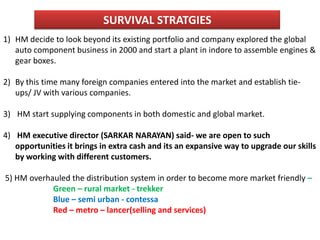 SURVIVAL STRATGIES
1) HM decide to look beyond its existing portfolio and company explored the global
   auto component business in 2000 and start a plant in indore to assemble engines &
   gear boxes.

2) By this time many foreign companies entered into the market and establish tie-
   ups/ JV with various companies.

3) HM start supplying components in both domestic and global market.

4) HM executive director (SARKAR NARAYAN) said- we are open to such
   opportunities it brings in extra cash and its an expansive way to upgrade our skills
   by working with different customers.

5) HM overhauled the distribution system in order to become more market friendly –
            Green – rural market - trekker
            Blue – semi urban - contessa
            Red – metro – lancer(selling and services)
 