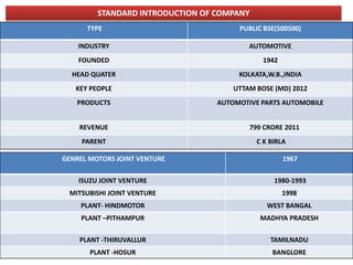 STANDARD INTRODUCTION OF COMPANY
      TYPE                             PUBLIC BSE(500500)

    INDUSTRY                              AUTOMOTIVE
    FOUNDED                                   1942
  HEAD QUATER                          KOLKATA,W.B.,INDIA
   KEY PEOPLE                         UTTAM BOSE (MD) 2012
   PRODUCTS                       AUTOMOTIVE PARTS AUTOMOBILE


    REVENUE                               799 CRORE 2011
     PARENT                                 C K BIRLA

GENREL MOTORS JOINT VENTURE                          1967

    ISUZU JOINT VENTURE                          1980-1993
 MITSUBISHI JOINT VENTURE                            1998
    PLANT- HINDMOTOR                           WEST BANGAL
     PLANT –PITHAMPUR                        MADHYA PRADESH

    PLANT -THIRUVALLUR                          TAMILNADU
       PLANT -HOSUR                             BANGLORE
 