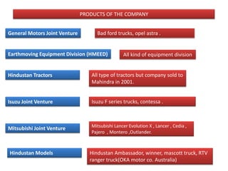 PRODUCTS OF THE COMPANY


General Motors Joint Venture         Bad ford trucks, opel astra .


Earthmoving Equipment Division (HMEED)           All kind of equipment division


Hindustan Tractors                All type of tractors but company sold to
                                  Mahindra in 2001.


Isuzu Joint Venture               Isuzu F series trucks, contessa .



                                  Mitsubishi Lancer Evolution X , Lancer , Cedia ,
Mitsubishi Joint Venture
                                  Pajero , Montero ,Outlander.



Hindustan Models                  Hindustan Ambassador, winner, mascott truck, RTV
                                  ranger truck(OKA motor co. Australia)
 