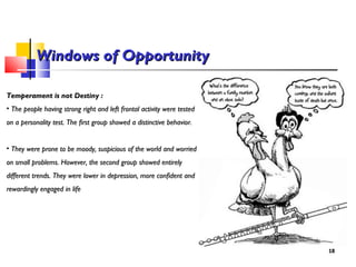 1818
Windows of OpportunityWindows of Opportunity
Temperament is not Destiny :Temperament is not Destiny :
• The people having strong right and left frontal activity were testedThe people having strong right and left frontal activity were tested
on a personality test. The first group showed a distinctive behavior.on a personality test. The first group showed a distinctive behavior.
• They were prone to be moody, suspicious of the world and worriedThey were prone to be moody, suspicious of the world and worried
on small problems. However, the second group showed entirelyon small problems. However, the second group showed entirely
different trends. They were lower in depression, more confident anddifferent trends. They were lower in depression, more confident and
rewardingly engaged in liferewardingly engaged in life
 