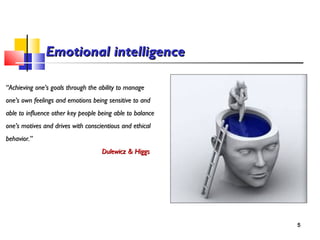 ““Achieving one’s goals through the ability to manageAchieving one’s goals through the ability to manage
one’s own feelings and emotions being sensitive to andone’s own feelings and emotions being sensitive to and
able to influence other key people being able to balanceable to influence other key people being able to balance
one’s motives and drives with conscientious and ethicalone’s motives and drives with conscientious and ethical
behavior.”behavior.”
Dulewicz & HiggsDulewicz & Higgs
5
Emotional intelligenceEmotional intelligence
 