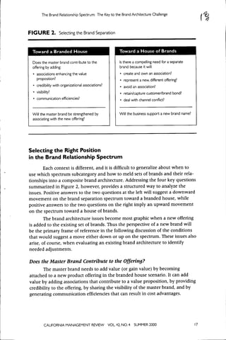 The Brand Relationship Spectrum: The Key to the Brand Architecture Challenge



F I G U R E 2. Selecting the Brand Separation



  Toward a Branded House                              Toward a House of Brands

  Does the master brand contribute to the              Is there a compelling need for a separate
  offering by adding:                                  brand because it will:
  • associations enhancing the value                   • create and own an association?
    proposition?                                       • represent a new, different offering?
  • credibility with organizational associations?      • avoid an association?
  • visibility?                                        • retain/capture customer/brand bond?
  • communication efficiencies?                        • deal with channel conflict?


  Will the master brand be strengthened by            Will the business support a new brand name?
  associating with the new offering?




Selecting the Right Position
in the Brand Relationship Spectrum
       Each context is different, and it is difficult to generalize about when to
use which spectrum subcategory and how to meld sets of brands and their rela-
tionships into a composite brand architecture. Addressing the four key questions
summarized in Figure 2, however, provides a structured way to analyze the
issues. Positive answers to the two questions at the left will suggest a downward
movement on the brand separation spectrum toward a branded house, while
positive answers to the two questions on the right imply an upward movement
on the spectrum toward a house of brands.
        The brand architecture issues become most graphic when a new offering
is added to the existing set of brands. Thus the perspective of a new brand will
be the primary frame of reference in the following discussion of the conditions
that would suggest a move either down or up on the spectrum. These issues also
arise, of course, when evaluating an existing brand architecture to identify
needed adjustments.

Does the Master Brand Contribute to the Offering?
       The master brand needs to add value (or gain value) by becoming
attached to a new product offering in the branded house scenario. It can add
value by adding associations that contribute to a value proposition, by providing
credibility to the offering, by sharing the visibility of the master brand, and by
generating communication efficiencies that can result in cost advantages.




          CALIFORNIA MANACEMENT REVIEW VOL 42, NO. 4 SUMMER 2000                                    17
 