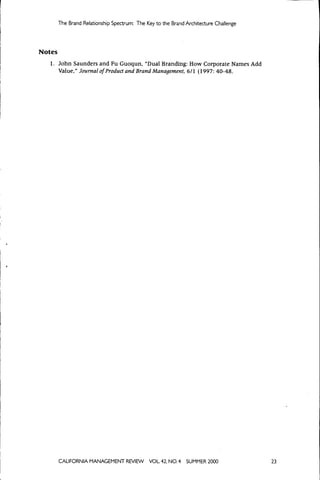 The Brand Relationship Spectrum: The Key t o the Brand Architecture Challenge




Notes
   1. John Saunders and Fu Guoqun, "Dual Branding: How Corporate Names Add
        Value," Journal of Product and Brand Management, 6/1 (1997: 40-48.




        CALIFORNIA MANAGEMENT REVIEW           VOL 42, NO. 4   SUMMER 2000              23
 