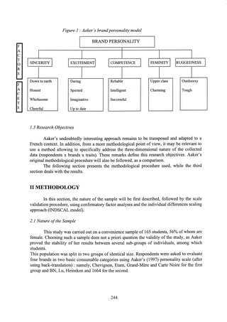 Aaker brand personality scale