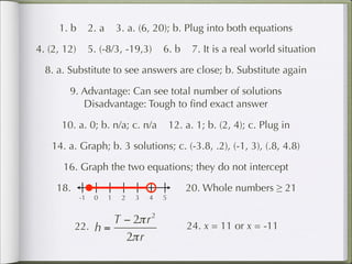 1. b         2. a       3. a. (6, 20); b. Plug into both equations

4. (2, 12)        5. (-8/3, -19,3)        6. b      7. It is a real world situation

  8. a. Substitute to see answers are close; b. Substitute again

        9. Advantage: Can see total number of solutions
           Disadvantage: Tough to ﬁnd exact answer

      10. a. 0; b. n/a; c. n/a                12. a. 1; b. (2, 4); c. Plug in

   14. a. Graph; b. 3 solutions; c. (-3.8, .2), (-1, 3), (.8, 4.8)

      16. Graph the two equations; they do not intercept

     18.                                          20. Whole numbers ≥ 21
             -1    0     1    2   3   4   5

                                      2
                   T − 2π r                       24. x = 11 or x = -11
           22. h =
                     2π r
 