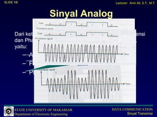 SLIDE 10                                        Lecturer: Amir Ali, S.T., M.T.



                           Sinyal Analog
      Dari ketiga macam variabel, yakni: Amplitudo, Frekuensi
      dan Phase, maka akan diperoleh tiga jenis modulasi,
      yaitu:
           – Amplitudo Modulation (AM)
           – Frequency Modulation (FM)
           – Phase Modulation (PM)




      STATE UNIVERSITY OF MAKASSAR            DATA COMMUNICATION
      Department of Electronic Engineering           Sinyal Transmisi
 