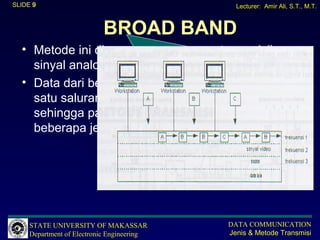 SLIDE 9                                       Lecturer: Amir Ali, S.T., M.T.



                           BROAD BAND
  • Metode ini digunakan untuk menstransmisikan
    sinyal analog, sehingga butuh MODEM
  • Data dari beberapa terminal dapat menggunakan
    satu saluran, tetapi frekuensinya berbeda-beda,
    sehingga pada saat bersamaan dapat dikirimkan
    beberapa jenis data melalui beberapa frekuensi




     STATE UNIVERSITY OF MAKASSAR           DATA COMMUNICATION
     Department of Electronic Engineering   Jenis & Metode Transmisi
 