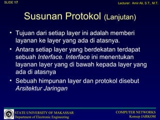 SLIDE 17                                      Lecturer: Amir Ali, S.T., M.T.



           Susunan Protokol (Lanjutan)
   • Tujuan dari setiap layer ini adalah memberi
     layanan ke layer yang ada di atasnya.
   • Antara setiap layer yang berdekatan terdapat
     sebuah Interface. Interface ini menentukan
     layanan layer yang di bawah kepada layer yang
     ada di atasnya
   • Sebuah himpunan layer dan protokol disebut
     Arsitektur Jaringan


      STATE UNIVERSITY OF MAKASSAR           COMPUTER NETWORKS
      Department of Electronic Engineering        Konsep JARKOM
 