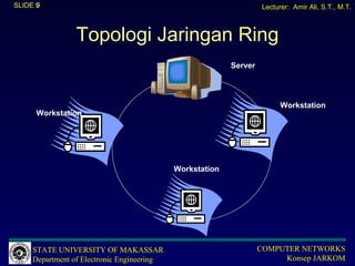 SLIDE 9                                                             Lecturer: Amir Ali, S.T., M.T.



                 Topologi Jaringan Ring
                                                          Server




                                                                          Workstation
      Workstation




                                            Workstation




     STATE UNIVERSITY OF MAKASSAR                                  COMPUTER NETWORKS
     Department of Electronic Engineering                               Konsep JARKOM
 