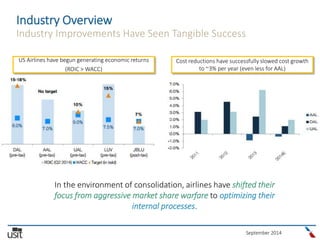 September 2014
Industry Overview
Industry Improvements Have Seen Tangible Success
US Airlines have begun generating economic returns
(ROIC > WACC)
Cost reductions have successfully slowed cost growth
to ~3% per year (even less for AAL)
In the environment of consolidation, airlines have shifted their
focus from aggressive market share warfare to optimizing their
internal processes.
 