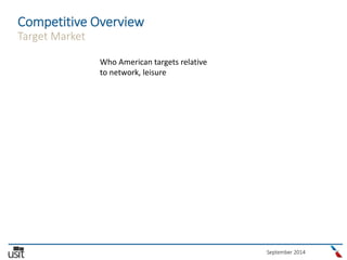 September 2014
Competitive Overview
Target Market
Who American targets relative
to network, leisure
 