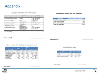 September 2014
Appendix
 