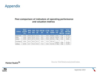 September 2014
Appendix
 