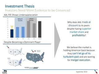 September 2014
Investment Thesis
Investors Need More Evidence to be Convinced
AAL P/E Shows Underappreciation
Despite Becoming a Dominant Player
Why does AAL trade at
discount to its peers
despite having superior
market share and
profitability?
We believe the market is
holding American back because
they can’t let go of its
turbulent past and are waiting
for merger execution.
 