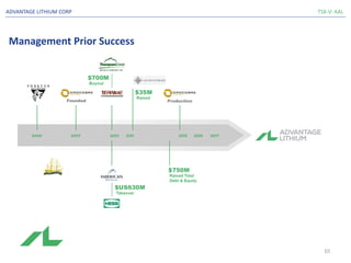 Management Prior Success
TSX-V: AALADVANTAGE LITHIUM CORP
10
 