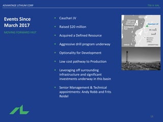 ▪ Cauchari JV
▪ Raised $20 million
▪ Acquired a Defined Resource
▪ Aggressive drill program underway
▪ Optionality for Development
▪ Low cost pathway to Production
▪ Leveraging off surrounding
infrastructure and significant
investments underway in this basin
▪ Senior Management & Technical
appointments: Andy Robb and Frits
Reidel
Events Since
March 2017
TSX-V: AALADVANTAGE LITHIUM CORP
MOVING FORWARD FAST
Clayton
Cauchari JV
SS Jujuy
Salta
Antofagasta
Port
CHILE ARGENTINA
BOLIVIA
Atacama
(SQM and
Albemarle)
Hombre
Muerto
(FMC)
13
 