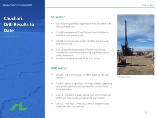 TSX-V: AALADVANTAGE LITHIUM CORP
Cauchari:
Drill Results to
Date
HIGHLIGHTS
NW Target Drilling
SE Sector
▪ CAU10 brine grade 682 mg/l lithium from 50-340m in 48
hour pumping test
▪ CAU09 brine grade 662 mg/l lithium from 50-400m in
initial 2.5 hour pumping test
▪ CAU08 reached a target depth of 400m and pumping
test is imminent
▪ CAU11 reached target depth of 480m and well was
installed for imminent pump testing. Significant sandy
units intersected.
▪ Excellent pumping rates at 19 l/s at 515 mg/l
NW Sector
▪ CAU07 - Initial brine assays at 236m depth of 635 mg/l
lithium
▪ CAU07 - Within a significant thickness of sand, suggesting
very positive porosity and permeability conditions for
brine extraction
▪ CAU16 – Initial brine grade at 619 mg/l lithium from 169-
199m and final results averaging 529 mg/l lithium
▪ CAU15 – 407 mg/l Li from 102-234m in predominantly
sand units with clay intervals
15
 