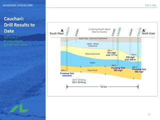 TSX-V: AALADVANTAGE LITHIUM CORP
Cauchari:
Drill Results to
Date
SECTION A –
A’ CAHUCHARI
SOUTH EAST AREA
17
 