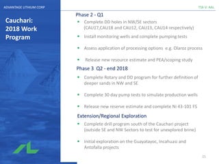 TSX-V: AALADVANTAGE LITHIUM CORP
Cauchari:
2018 Work
Program
▪ Complete DD holes in NW/SE sectors
(CAU17,CAU18 and CAU12, CAU13, CAU14 respectively)
▪ Install monitoring wells and complete pumping tests
▪ Assess application of processing options e.g. Olaroz process
▪ Release new resource estimate and PEA/scoping study
▪ Complete Rotary and DD program for further definition of
deeper sands in NW and SE
▪ Complete 30 day pump tests to simulate production wells
▪ Release new reserve estimate and complete Ni 43-101 FS
▪ Complete drill program south of the Cauchari project
(outside SE and NW Sectors to test for unexplored brine)
▪ Initial exploration on the Guayatayoc, Incahuasi and
Antofalla projects
Phase 2 - Q1
Phase 3 Q2 - end 2018
Extension/Regional Exploration
21
 