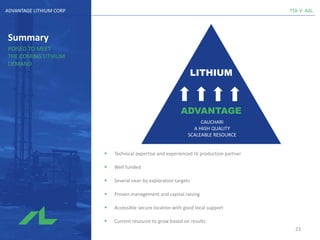TSX-V: AALADVANTAGE LITHIUM CORP
Summary
▪ Technical expertise and experienced JV production partner
▪ Well funded
▪ Several near-by exploration targets
▪ Proven management and capital raising
▪ Accessible secure location with good local support
▪ Current resource to grow based on results
POISED TO MEET
THE COMING LITHIUM
DEMAND
LITHIUM
ADVANTAGE
CAUCHARI
A HIGH QUALITY
SCALEABLE RESOURCE
23
 