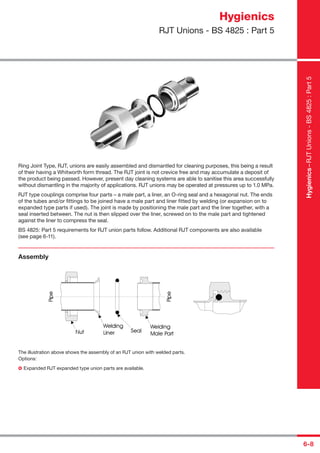 Hygienics
RJT Unions - BS 4825 : Part 5
6-8
Hygienics–RJTUnions-BS4825:Part5
Ring Joint Type, RJT, unions are easily assembled and dismantled for cleaning purposes, this being a result
of their having a Whitworth form thread. The RJT joint is not crevice free and may accumulate a deposit of
the product being passed. However, present day cleaning systems are able to sanitise this area successfully
without dismantling in the majority of applications. RJT unions may be operated at pressures up to 1.0 MPa.
RJT type couplings comprise four parts – a male part, a liner, an O-ring seal and a hexagonal nut. The ends
of the tubes and/or ﬁttings to be joined have a male part and liner ﬁtted by welding (or expansion on to
expanded type parts if used). The joint is made by positioning the male part and the liner together, with a
seal inserted between. The nut is then slipped over the liner, screwed on to the male part and tightened
against the liner to compress the seal.
BS 4825: Part 5 requirements for RJT union parts follow. Additional RJT components are also available
(see page 6-11).
Assembly
The illustration above shows the assembly of an RJT union with welded parts.
Options:
Expanded RJT expanded type union parts are available.
 
