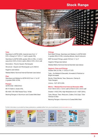 Stock Range
3
Tube
Seamless to ASTM A269, imperial sizes from 1
/8˝
O/D x 24swg to 4˝ O/D x 1
/4˝ wall in grade 316L
Seamless to ASTM A269, grades 304L & 316L, in metric
sizes 6mm O/D x 0.5mm wall to 38mm O/D x 4mm wall
Decorative – Round, Square, Rectangular
Structural – Square and Rectangular up to 250mm
Hygienic (see below)
Welded Metric Nominal Internal Diameter (see below)
Pipe
Seamless and Welded to ASTM A312 from 1
/8˝ to 24˝
in grades 304L & 316L
Flanges
ASTM A182 / ANSI B16.5
BS 10 Table E, Grade 316L
BS 4504 / EN 1092 Raised Face, 16 Bar
Backing Flanges in Aluminium and Coated Mild Steel
Fittings
Butt Weld Fittings, Seamless and Welded, to ASTM A403
in grades 304L & 316L including elbows, tees & reducers
BSP Screwed Fittings, grade 316 from 1
/8˝ to 3˝
Hygienic ﬁttings (see below)
Welded Metric Nominal Internal Diameter (see below)
Hygienic Tube and Fittings
Grades 304L & 316L 3
/4˝ O/D to 4˝ O/D:
Tube – As Welded & Descaled, Annealed & Polished or
Bright Annealed
Bends, Fitted Bends, Tees, Reducers, Clamps &
Tube Hangers
Unions – RJT, IDF & DIN
Metric – Welded Nominal Internal Diameter (ND)
From 18mm O/D x 1.5mm wall to 910mm O/D x 5mm wall
Grades 1.4432 (316L High Molybdenum) & 1.4307 (304L)
Tube, Elbows, Tees, Reducers, Collars, End Caps, Tube
Clamps & Clips
Backing Flanges in Aluminium & Coated Mild Steel
Further information is provided by these publications, available either from your local branch or at www.aalco.co.uk
Product
Guide
Technical
information on
applications,
uses and
speciﬁcations
for stainless
steel, aluminium, copper, brass
and bronze.
Stocklist
A guide to the
Aalco standard
stock range in
stainless steel,
aluminium,
copper, brass
and bronze.
Metric
A guide to the
range of light-
walled nominal
diameter
metric stainless
steel tubular
products used
in water treatment, pulp &
paper and other industries.
Crosinox
A guide to
the Crosinox
stainless steel
handrail/
balustrade
systems
comprising
tube and slotted tube plus
associated ﬁttings.
 