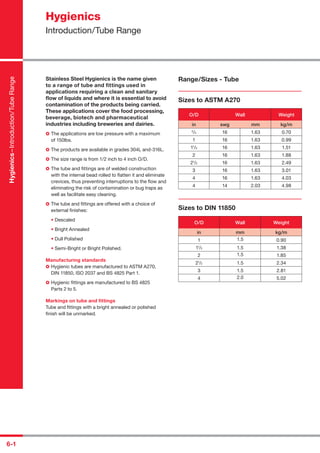 6-1
Stainless Steel Hygienics is the name given
to a range of tube and ﬁttings used in
applications requiring a clean and sanitary
ﬂow of liquids and where it is essential to avoid
contamination of the products being carried.
These applications cover the food processing,
beverage, biotech and pharmaceutical
industries including breweries and dairies.
The applications are low pressure with a maximum
of 150lbs.
The products are available in grades 304L and-316L.
The size range is from 1/2 inch to 4 inch O/D.
The tube and ﬁttings are of welded construction
with the internal bead rolled to ﬂatten it and eliminate
crevices, thus preventing interruptions to the ﬂow and
eliminating the risk of contamination or bug traps as
well as facilitate easy cleaning.
The tube and ﬁttings are offered with a choice of
external ﬁnishes:
• Descaled
• Bright Annealed
• Dull Polished
• Semi-Bright or Bright Polished.
Manufacturing standards
Hygienic tubes are manufactured to ASTM A270,
DIN 11850, ISO 2037 and BS 4825 Part 1.
Hygienic ﬁttings are manufactured to BS 4825
Parts 2 to 5.
Markings on tube and ﬁttings
Tube and ﬁttings with a bright annealed or polished
ﬁnish will be unmarked.
Range/Sizes - Tube
Sizes to ASTM A270
O/D Wall Weight
in swg mm kg/m
3
/4 16 1.63 0.70
1 16 1.63 0.99
11
/2 16 1.63 1.51
2 16 1.63 1.88
21
/2 16 1.63 2.49
3 16 1.63 3.01
4 16 1.63 4.03
4 14 2.03 4.98
Sizes to DIN 11850
O/D Wall Weight
in mm kg/m
1 1.5 0.90
11
/2 1.5 1.38
2 1.5 1.85
21
/2 1.5 2.34
3 1.5 2.81
4 2.0 5.02
Hygienics
Introduction/Tube Range
Hygienics–Introduction/TubeRange
 