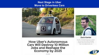 Next Stage in Uber
Move to Driverless Cars
 