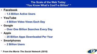 The Scale of the Web Today:
“You Know What’s Cool?-a Billion” *
• Facebook
– 1.5 Billion Active Users
• YouTube
– 4 Billion Video Views Each Day
• Google
– Over One Billion Searches Every Day
• Apple
– 25 Billion Apps Downloaded Per Year
• Smartphones
– 2 Billion Users
* From the Movie The Social Network (2010)
 