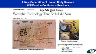 A New Generation of Human Body Sensors
Will Provide Continuous Readouts
Startup MC10 Working With UIUC
UC San Diego
 