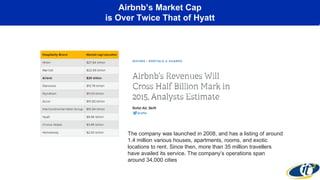 Airbnb’s Market Cap
is Over Twice That of Hyatt
The company was launched in 2008, and has a listing of around
1.4 million various houses, apartments, rooms, and exotic
locations to rent. Since then, more than 35 million travellers
have availed its service. The company’s operations span
around 34,000 cities
 
