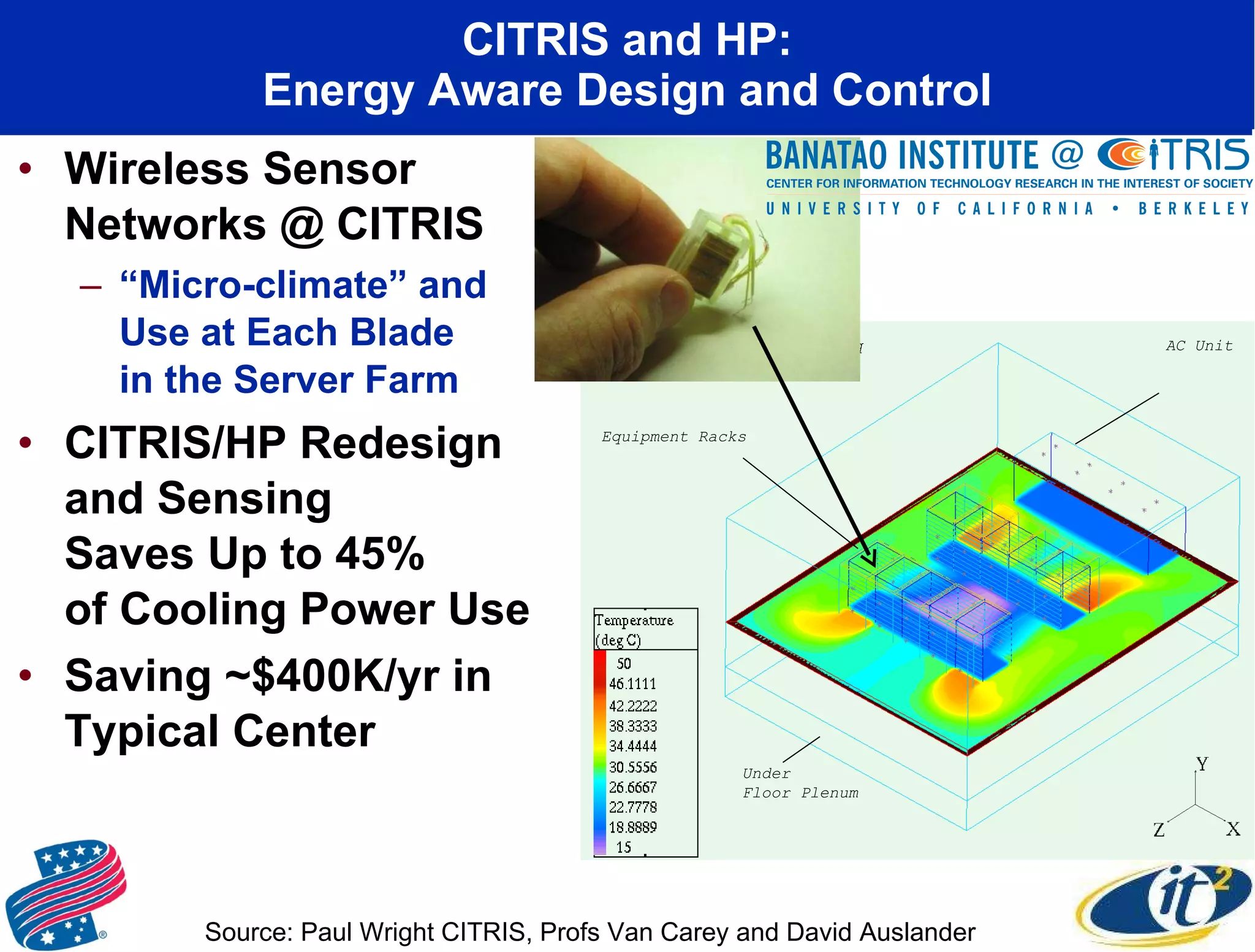 CITRIS and HP: Energy Aware Design and Control Wireless Sensor Networks @ CITRIS “ Micro-climate” and  Use at Each Blade  in the Server Farm CITRIS/HP Redesign and Sensing  Saves Up to 45%  of Cooling Power Use Saving ~$400K/yr in Typical Center Source: Paul Wright CITRIS, Profs Van Carey and David Auslander  Equipment Racks AC Unit Under  Floor Plenum  Power Dissipation: 300 W/sq ft 