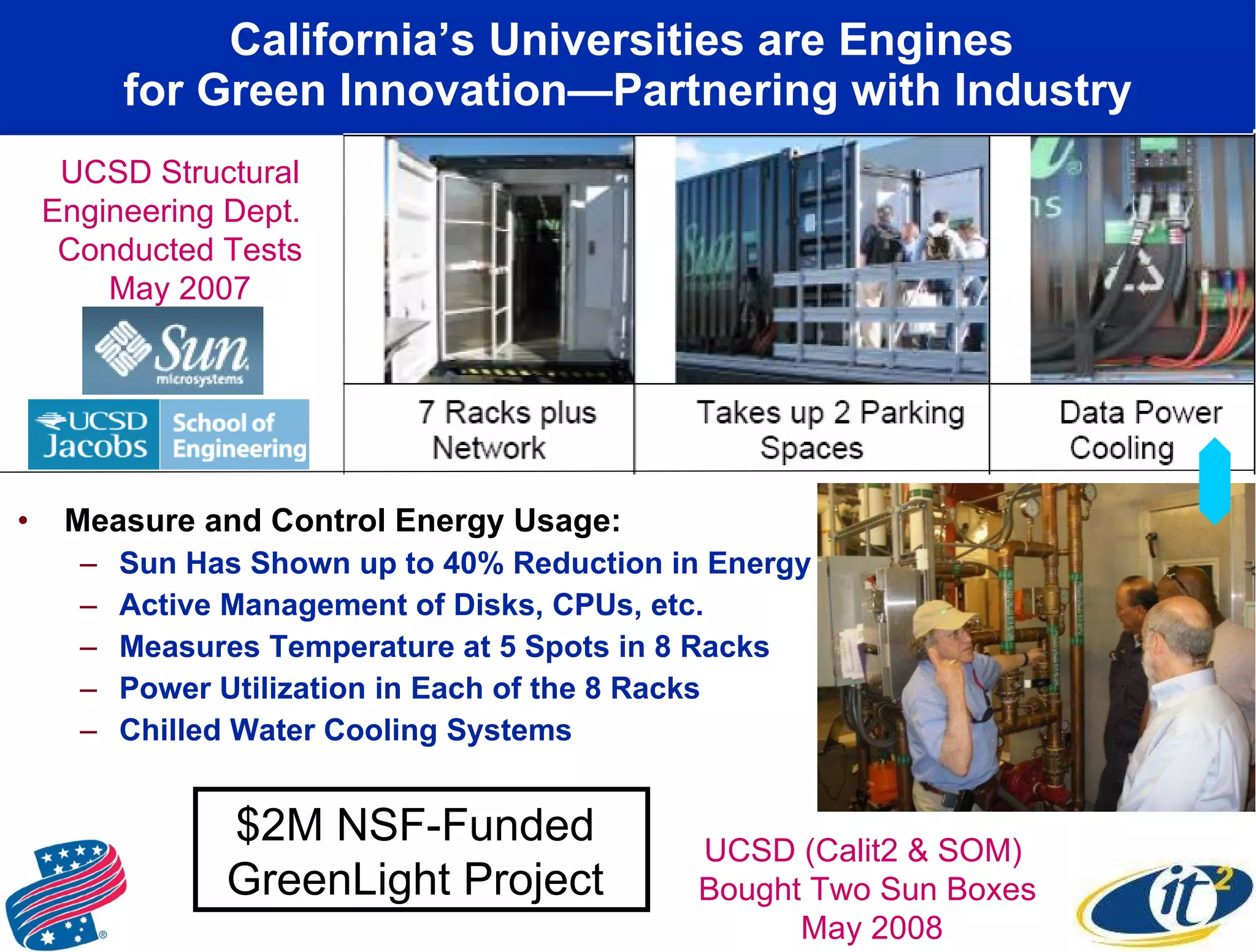 California’s Universities are Engines  for Green Innovation—Partnering with Industry Measure and Control Energy Usage: Sun Has Shown up to 40% Reduction in Energy Active Management of Disks, CPUs, etc. Measures Temperature at 5 Spots in 8 Racks Power Utilization in Each of the 8 Racks Chilled Water Cooling Systems UCSD Structural Engineering Dept.  Conducted Tests May 2007 UCSD (Calit2 & SOM)  Bought Two Sun Boxes May 2008 $2M NSF-Funded  GreenLight Project  