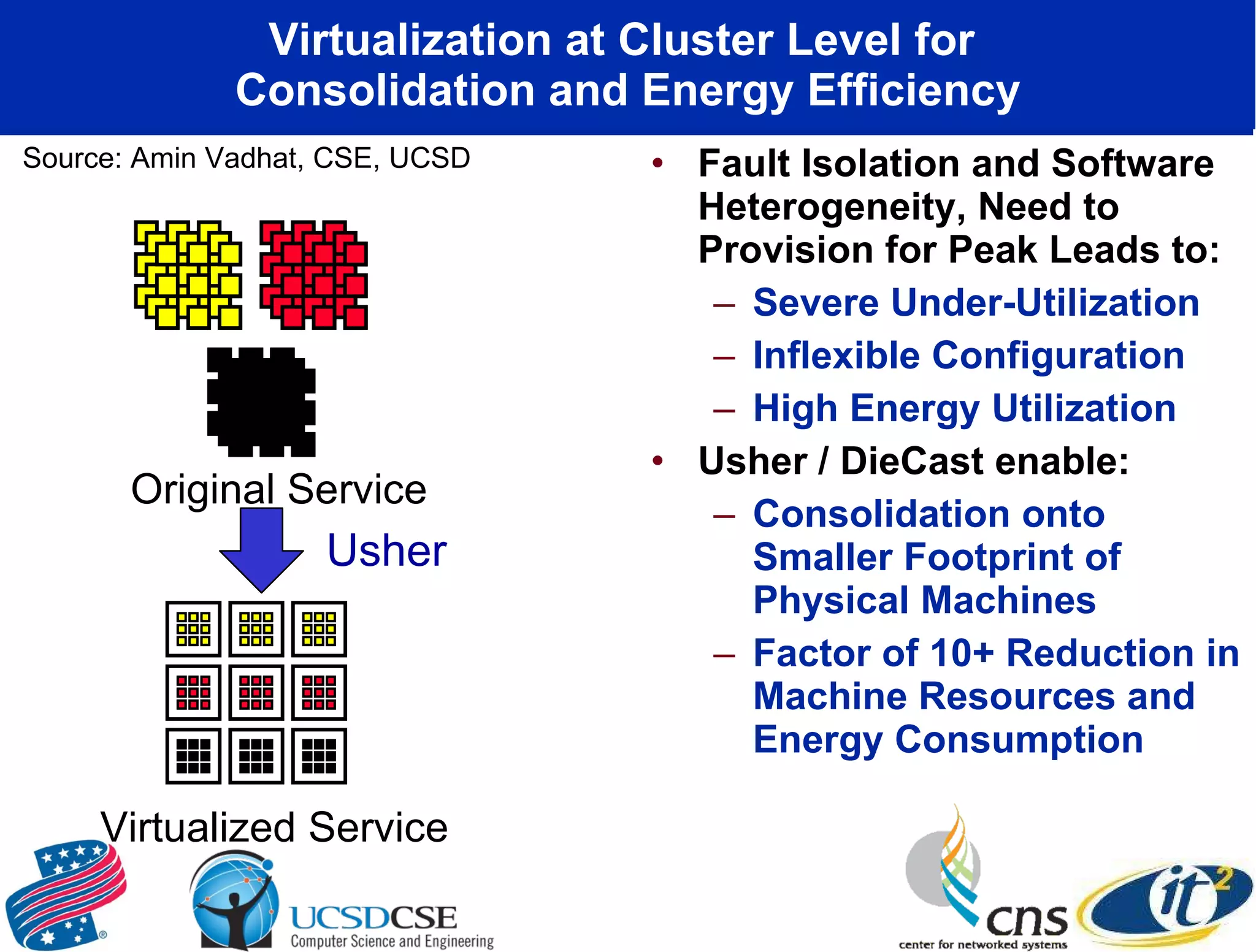 Virtualization at Cluster Level for  Consolidation and Energy Efficiency Fault Isolation and Software Heterogeneity, Need to Provision for Peak Leads to: Severe Under-Utilization Inflexible Configuration High Energy Utilization Usher / DieCast enable: Consolidation onto Smaller Footprint of Physical Machines Factor of 10+ Reduction in Machine Resources and Energy Consumption Original Service Virtualized Service Source: Amin Vadhat, CSE, UCSD Usher 