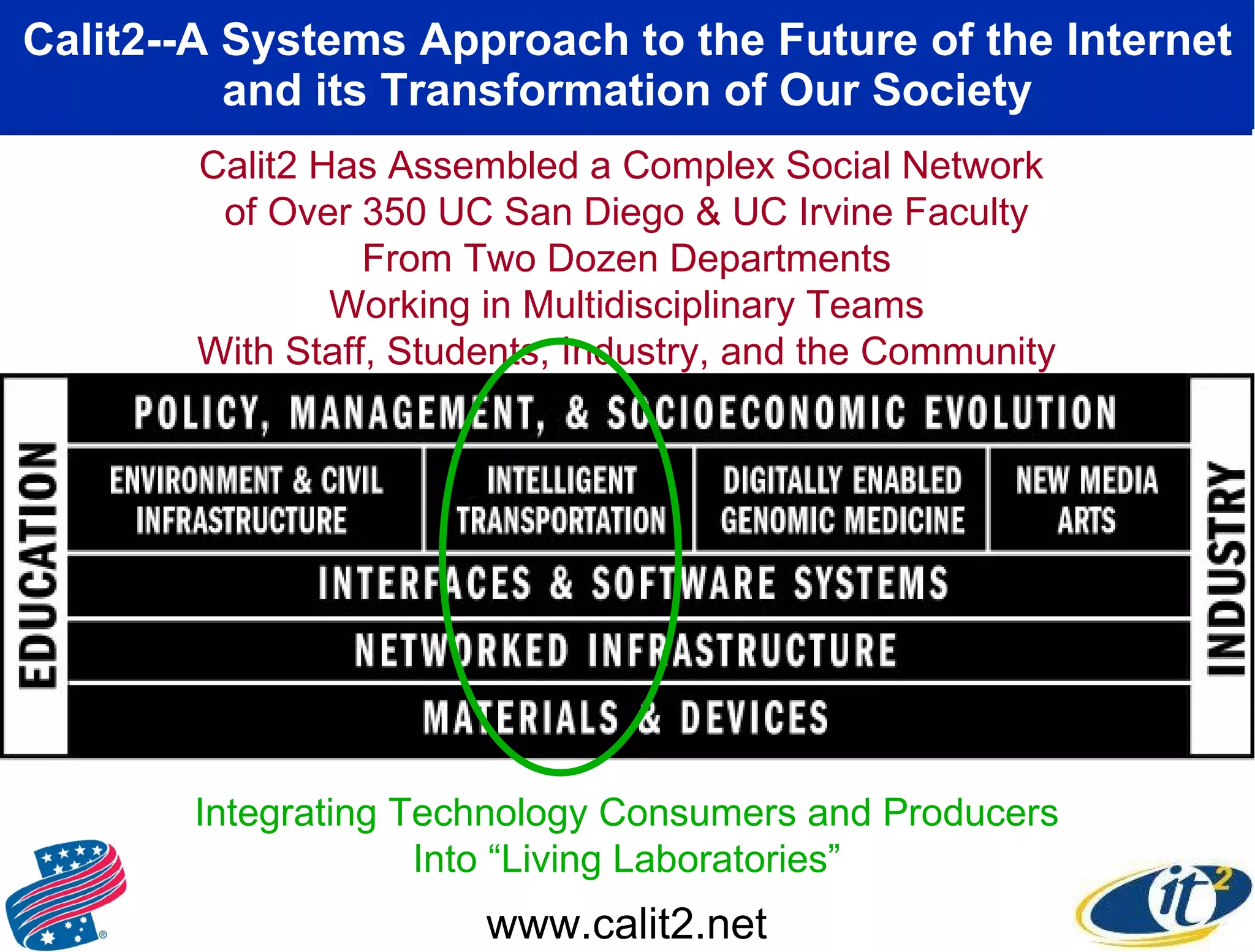 Calit2--A Systems Approach to the Future of the Internet and its Transformation of Our Society www.calit2.net Calit2 Has Assembled a Complex Social Network  of Over 350 UC San Diego & UC Irvine Faculty From Two Dozen Departments Working in Multidisciplinary Teams With Staff, Students, Industry, and the Community Integrating Technology Consumers and Producers Into “Living Laboratories” 