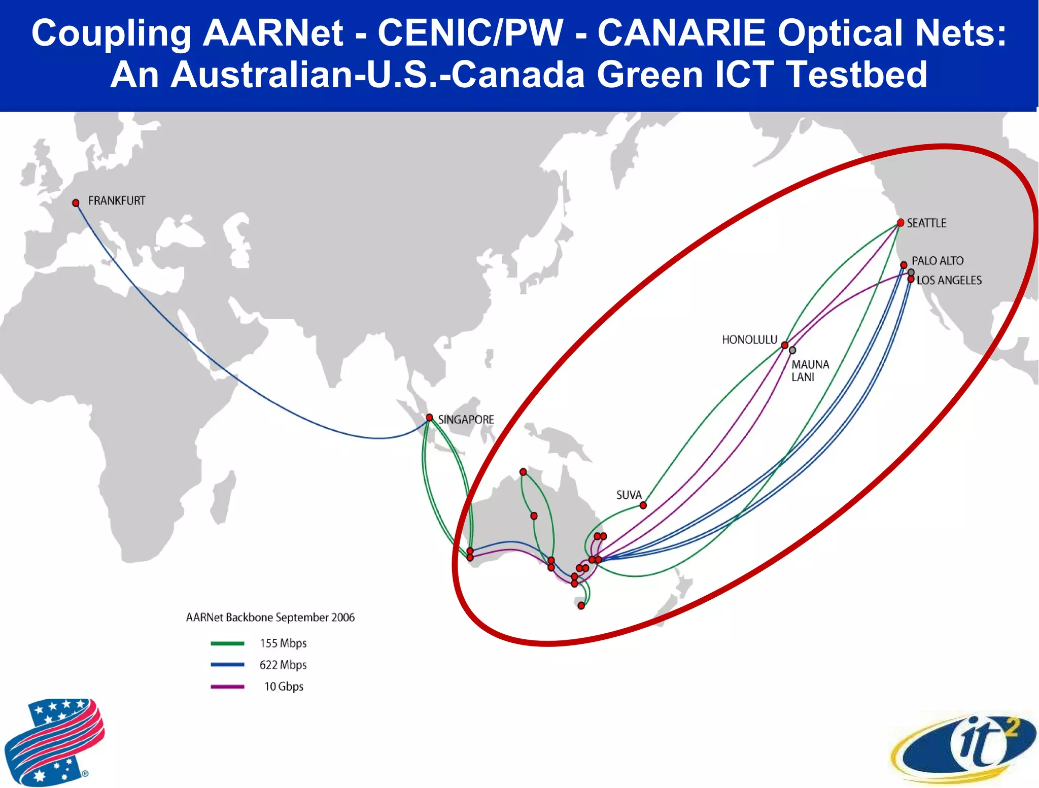 Coupling AARNet - CENIC/PW - CANARIE Optical Nets: An Australian-U.S.-Canada Green ICT Testbed 